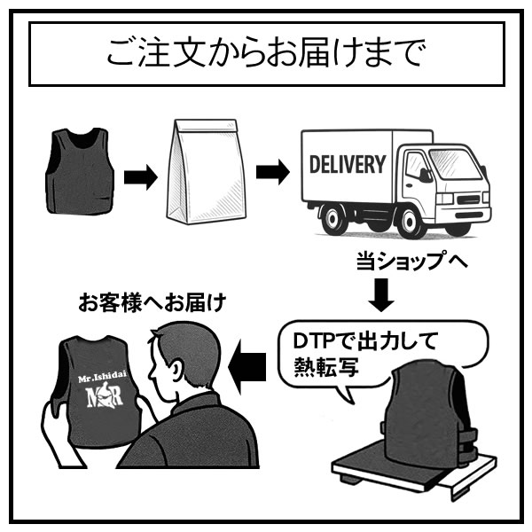 NPロッドケース