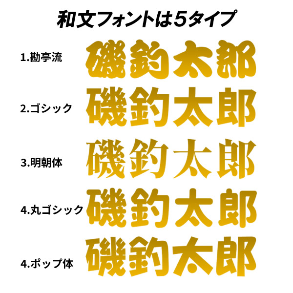 ライジャケメタルプリント